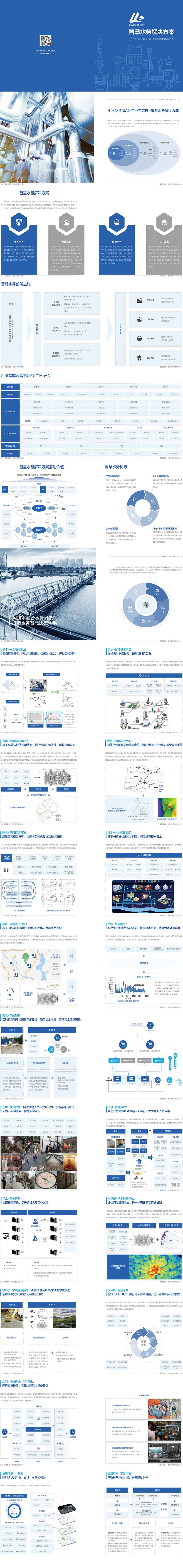 智慧水务.jpg